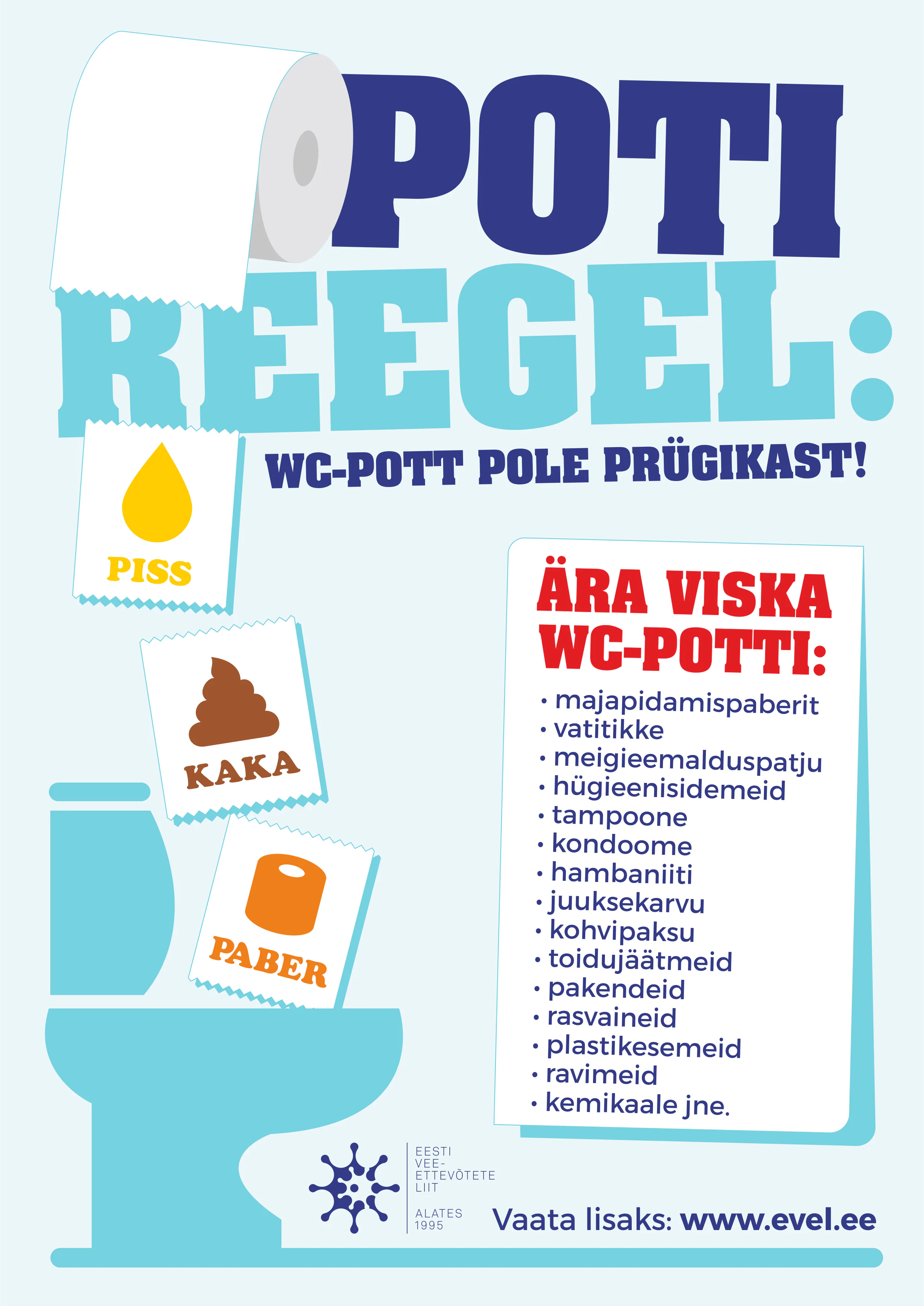 Poti reegel
